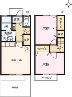 コート西砂A【1階】の間取り