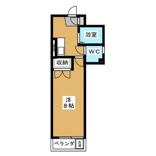 グランパーク六角橋【3階】の間取り