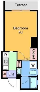 第三ローヤル上鷺【1階】の間取り