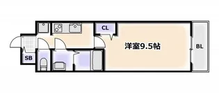 ソルテラスNAMBAフロント【15階】の間取り