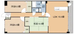フォーブル鴨池【2階】の間取り