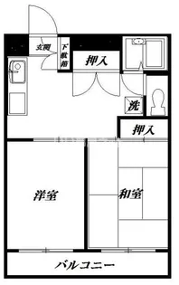 コンフォール長沼【5階】の間取り