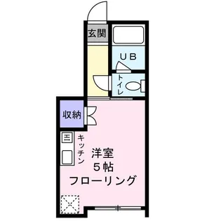 Avance三軒茶屋【1階】の間取り