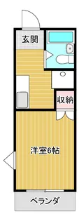 マンションみふねパート8【2階】の間取り