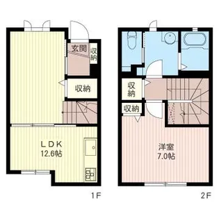ハイツ プラチナム【1階】の間取り