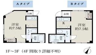 TKマンション【2階】の間取り