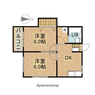 平野アパート【2階】の間取り