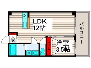 早栄マンション西新井【2階】の間取り