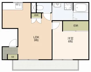 ミストラル【1階】の間取り