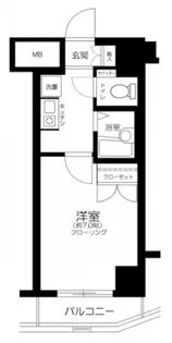 ソアブール三田【5階】の間取り