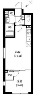 La Douceur武蔵小山【2階】の間取り