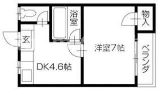 岡田マンション【2階】の間取り