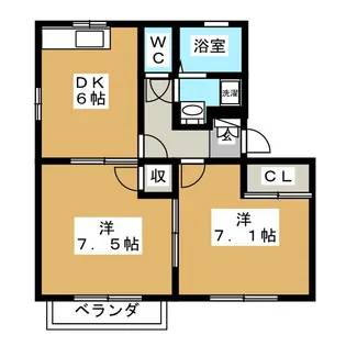 プレジール木ノ下I【1階】の間取り