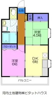 クラシティ御幸【8階】の間取り