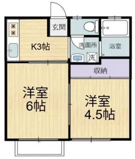 2Kの間取り画像