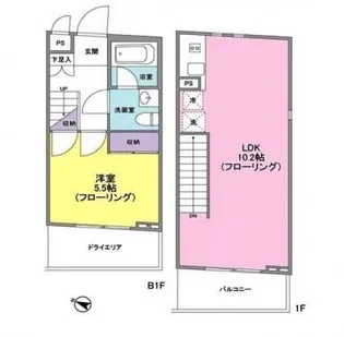 シルバラード広尾【2階】の間取り