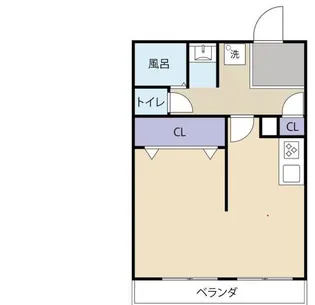 東京都世田谷区池尻2【マンション】の間取り