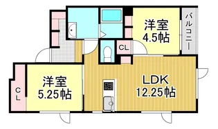 クレール六番館【2階】の間取り