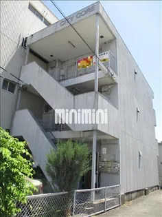 シティコアの画像