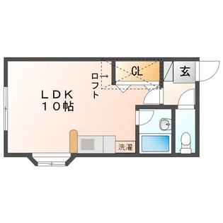 プロキオンハウスI【2階】の間取り