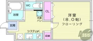 コーポけやき【1階】の間取り
