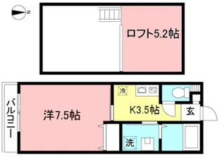 クヴェレ経堂【2階】の間取り