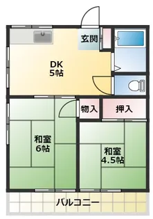 コーポきさらぎ【1階】の間取り