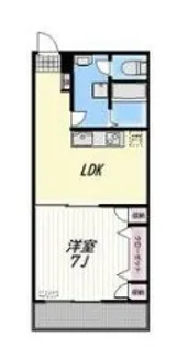 RALPH【2階】の間取り