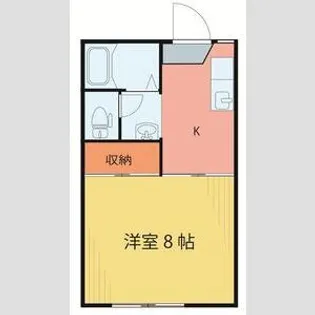 陽光ハイツA棟【1階】の間取り