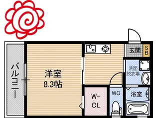 アールズコート放出【1階】の間取り