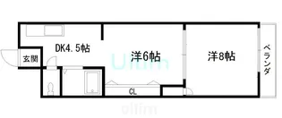 八文字屋ビル【2階】の間取り