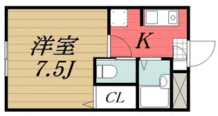 ドールヒルズ B【1階】の間取り