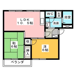 ヴァンテアンFUJI B【2階】の間取り