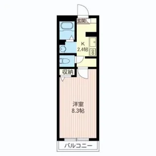 Grande Maison AYA【2階】の間取り