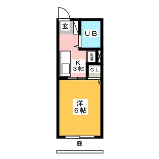 シャルム土原【1階】の間取り