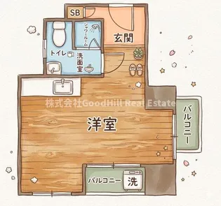 大京ビルマンション新大阪【3階】の間取り