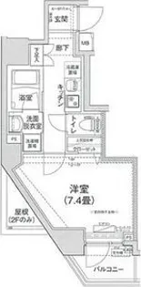 アイルプレミアム本駒込【5階】の間取り