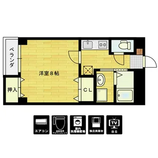 パークサイドの間取り