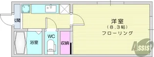 ウインドハウス【1階】の間取り