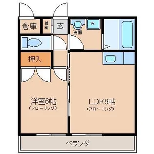 ファンタジーハウス2号館【2階】の間取り