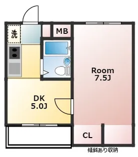ツリーサイドA錦糸町【4階】の間取り