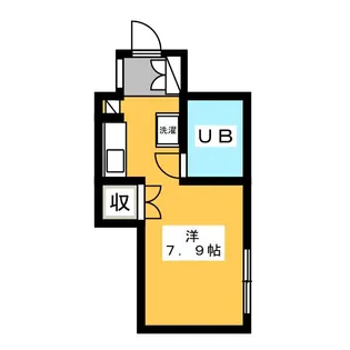 ハイツサンリバー【1階】の間取り