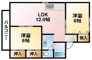 千葉県茂原市八千代1【アパート】の間取り