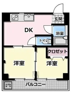 2Kの間取り画像