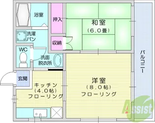 SHIKOTAレジデンスB【2階】の間取り