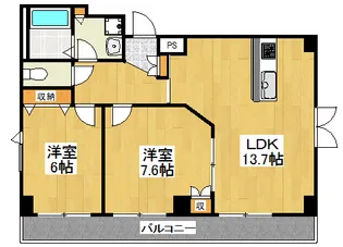 神奈川県川崎市中原区上丸子八幡町【マンション】の間取り