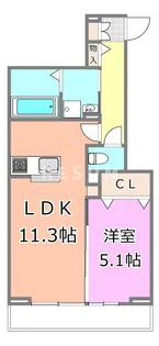 千葉県千葉市中央区本町1【アパート】の間取り