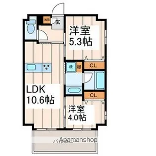 東京都墨田区亀沢2【マンション】の間取り