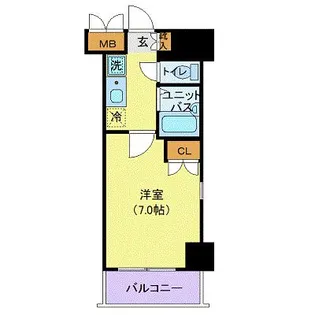 神奈川県川崎市川崎区砂子2【マンション】の間取り