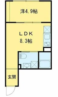 Asher新井薬師【2階】の間取り
